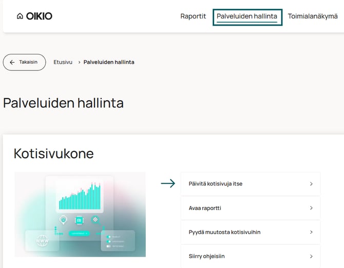 Kirjautuminen Kotisivukoneen hallintaan
